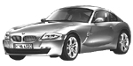 BMW E86 C2829 Fault Code